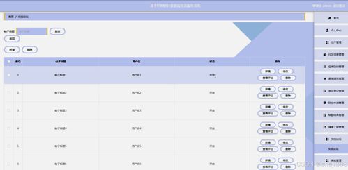 基于SSM与Vue的社区防疫生活服务系统设计与实现